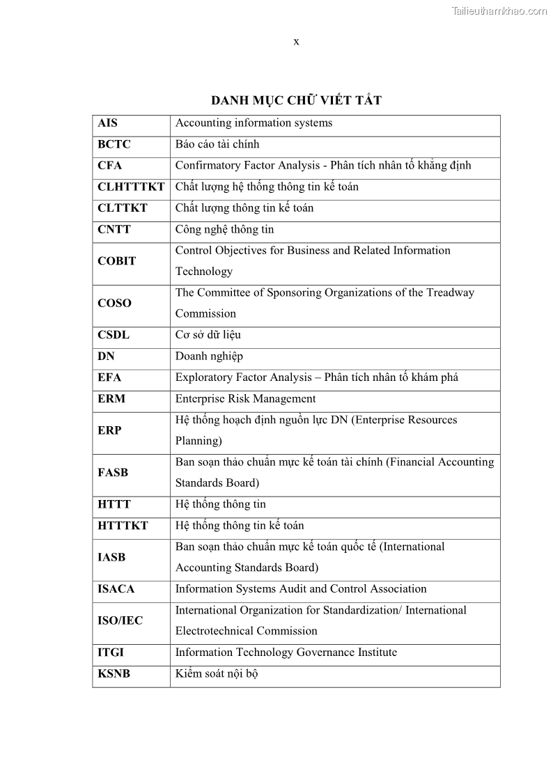 Luận án tiến sĩ kinh tế Ảnh hưởng của rủi ro công nghệ thông tin đến chất lượng thông tin kế toán trong các doanh nghiệp tại Việt Nam - 1 Trang 12