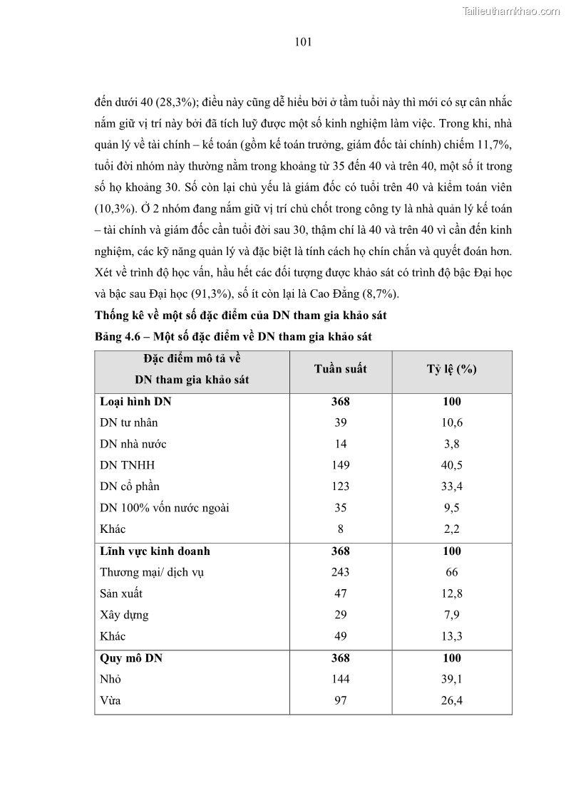 Luận án tiến sĩ kinh tế Ảnh hưởng của rủi ro công nghệ thông tin đến chất lượng thông tin kế toán trong các doanh nghiệp tại Việt Nam - 10 Trang 119