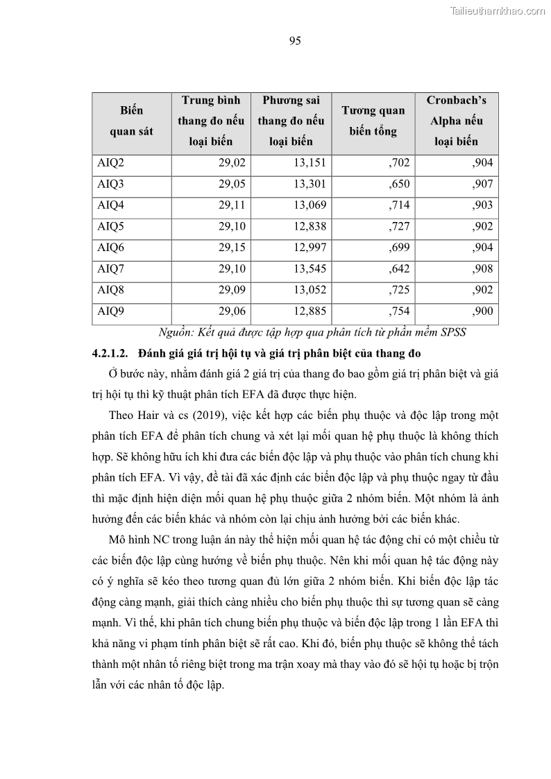 Luận án tiến sĩ kinh tế Ảnh hưởng của rủi ro công nghệ thông tin đến chất lượng thông tin kế toán trong các doanh nghiệp tại Việt Nam - 10 Trang 113