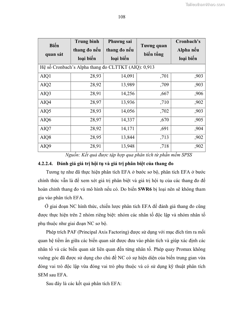 Luận án tiến sĩ kinh tế Ảnh hưởng của rủi ro công nghệ thông tin đến chất lượng thông tin kế toán trong các doanh nghiệp tại Việt Nam - 11 Trang 126