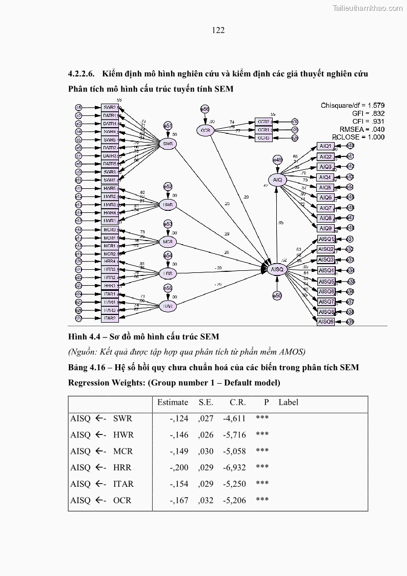 Luận án tiến sĩ kinh tế Ảnh hưởng của rủi ro công nghệ thông tin đến chất lượng thông tin kế toán trong các doanh nghiệp tại Việt Nam - 12 Trang 140