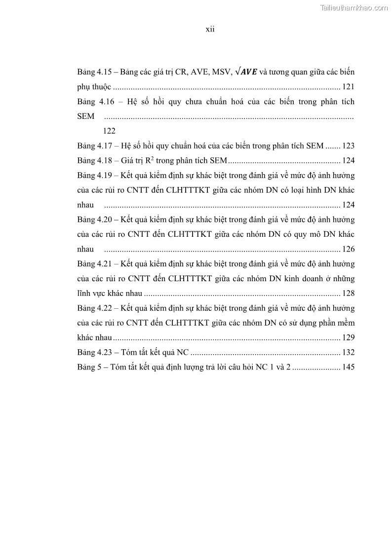 Luận án tiến sĩ kinh tế Ảnh hưởng của rủi ro công nghệ thông tin đến chất lượng thông tin kế toán trong các doanh nghiệp tại Việt Nam - 2 Trang 14
