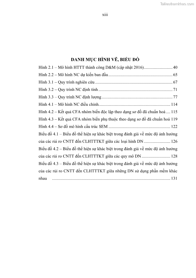 Luận án tiến sĩ kinh tế Ảnh hưởng của rủi ro công nghệ thông tin đến chất lượng thông tin kế toán trong các doanh nghiệp tại Việt Nam - 2 Trang 15