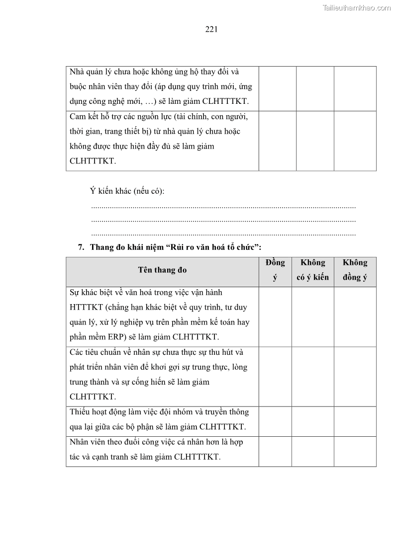 Luận án tiến sĩ kinh tế Ảnh hưởng của rủi ro công nghệ thông tin đến chất lượng thông tin kế toán trong các doanh nghiệp tại Việt Nam - 20 Trang 239