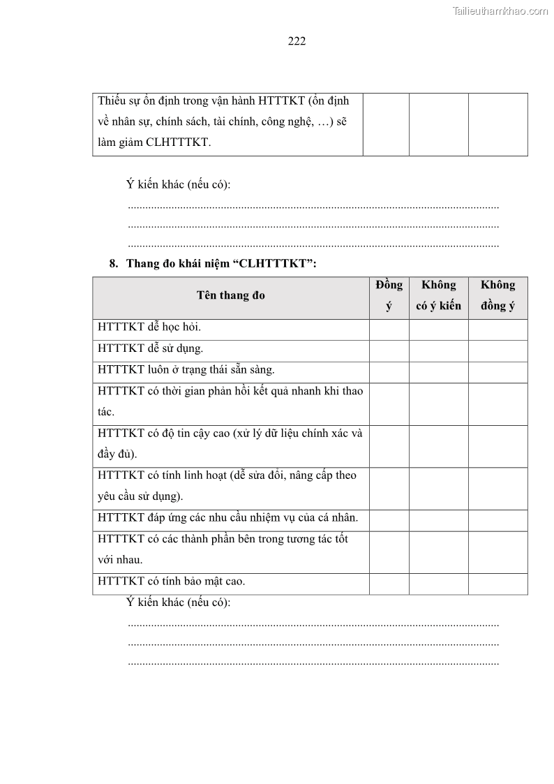 Luận án tiến sĩ kinh tế Ảnh hưởng của rủi ro công nghệ thông tin đến chất lượng thông tin kế toán trong các doanh nghiệp tại Việt Nam - 20 Trang 240
