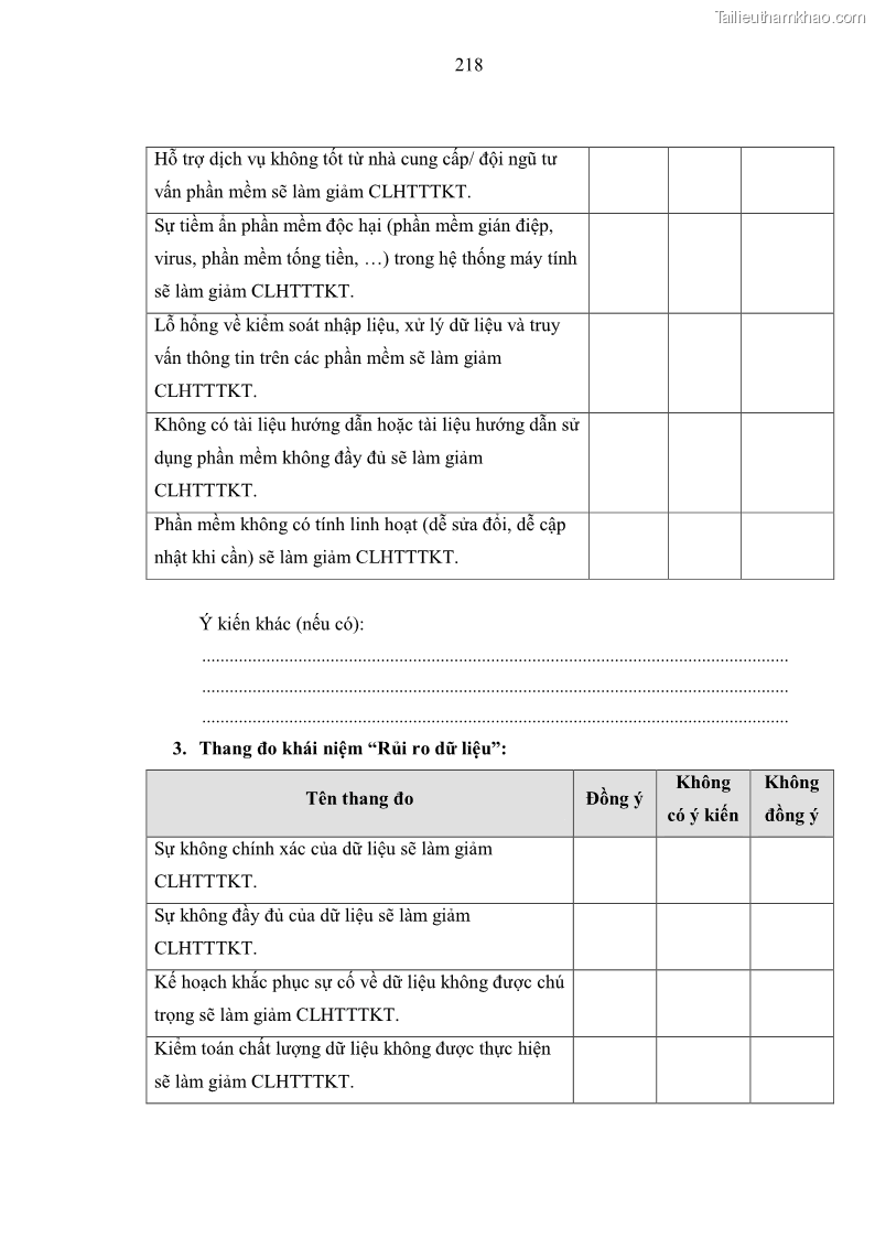 Luận án tiến sĩ kinh tế Ảnh hưởng của rủi ro công nghệ thông tin đến chất lượng thông tin kế toán trong các doanh nghiệp tại Việt Nam - 20 Trang 236