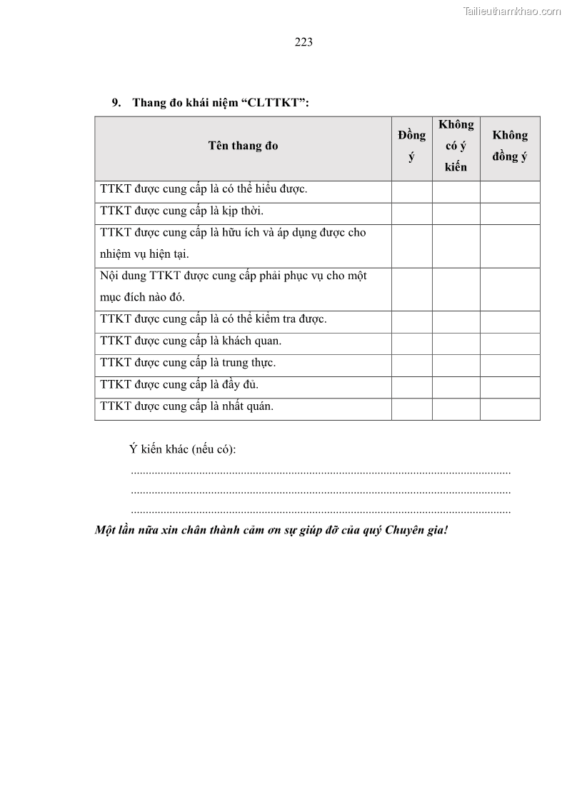 Luận án tiến sĩ kinh tế Ảnh hưởng của rủi ro công nghệ thông tin đến chất lượng thông tin kế toán trong các doanh nghiệp tại Việt Nam - 21 Trang 241