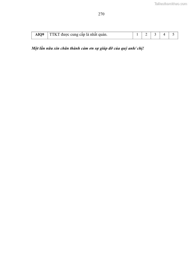 Luận án tiến sĩ kinh tế Ảnh hưởng của rủi ro công nghệ thông tin đến chất lượng thông tin kế toán trong các doanh nghiệp tại Việt Nam - 24 Trang 288