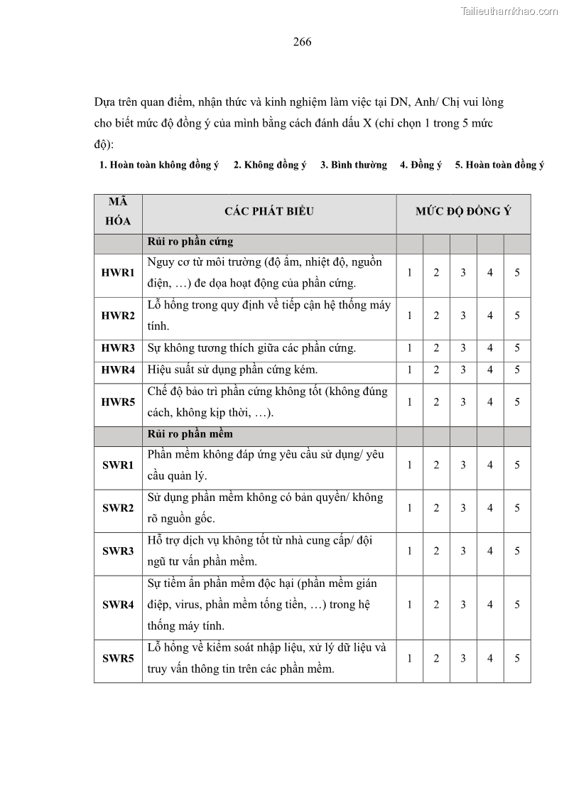Luận án tiến sĩ kinh tế Ảnh hưởng của rủi ro công nghệ thông tin đến chất lượng thông tin kế toán trong các doanh nghiệp tại Việt Nam - 24 Trang 284