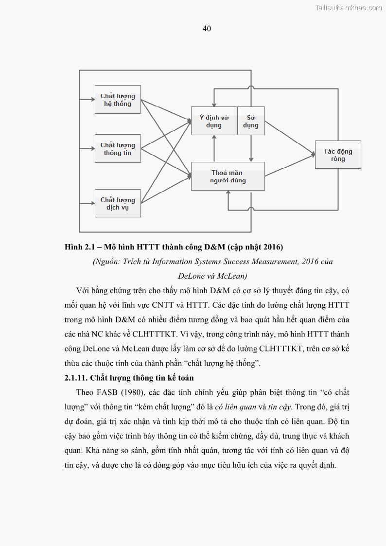 Luận án tiến sĩ kinh tế Ảnh hưởng của rủi ro công nghệ thông tin đến chất lượng thông tin kế toán trong các doanh nghiệp tại Việt Nam - 5 Trang 58