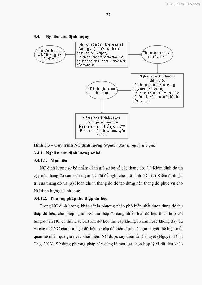 Luận án tiến sĩ kinh tế Ảnh hưởng của rủi ro công nghệ thông tin đến chất lượng thông tin kế toán trong các doanh nghiệp tại Việt Nam - 8 Trang 95