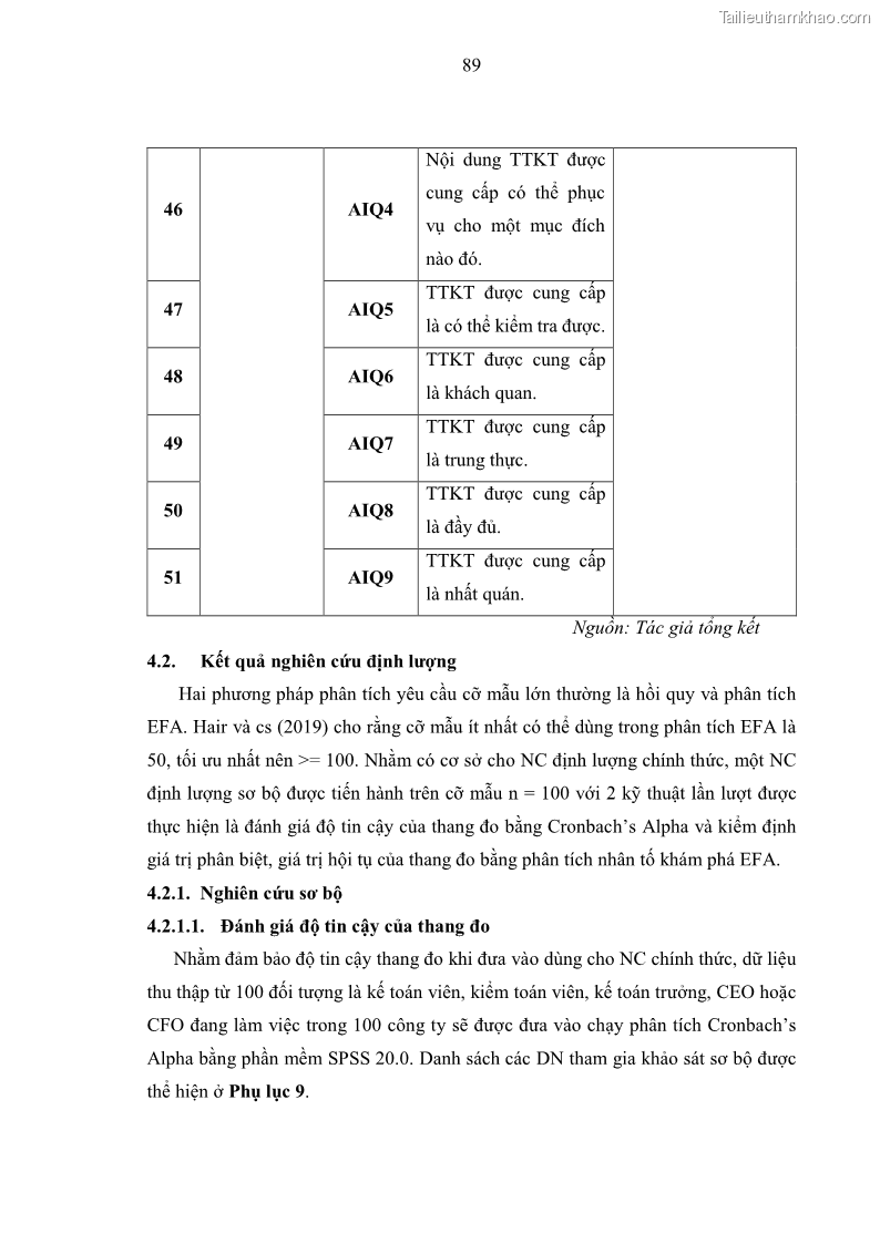 Luận án tiến sĩ kinh tế Ảnh hưởng của rủi ro công nghệ thông tin đến chất lượng thông tin kế toán trong các doanh nghiệp tại Việt Nam - 9 Trang 107