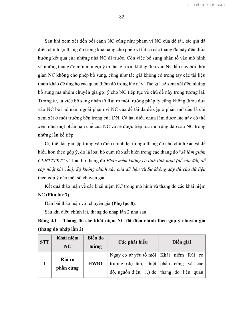 Luận án tiến sĩ kinh tế Ảnh hưởng của rủi ro công nghệ thông tin đến chất lượng thông tin kế toán trong các doanh nghiệp tại Việt Nam - 9 Trang 100
