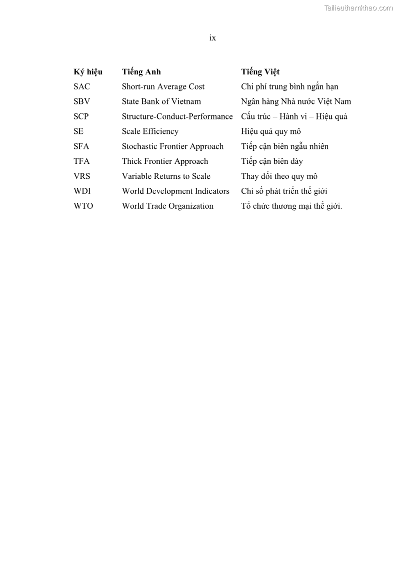 Luận án tiến sĩ kinh tế Ảnh hưởng của thâm nhập ngân hàng nước ngoài đến cạnh tranh và hiệu quả của các NHTM Việt Nam - 1 Trang 11