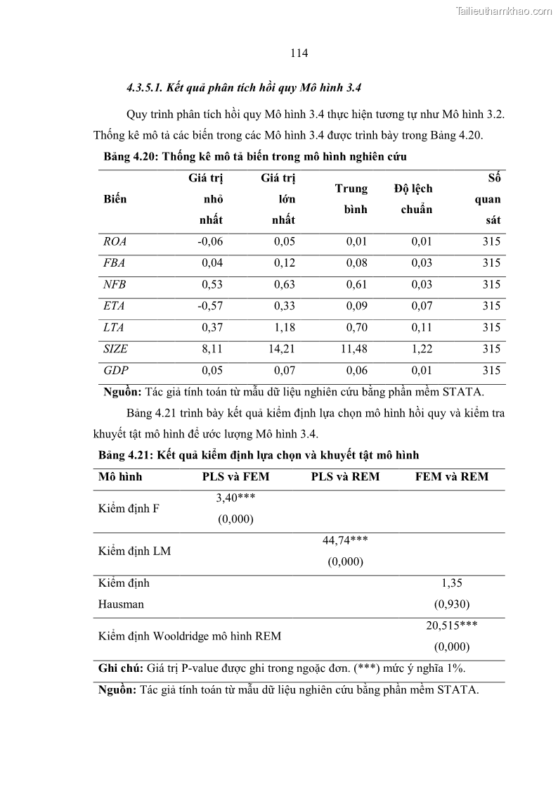 Luận án tiến sĩ kinh tế Ảnh hưởng của thâm nhập ngân hàng nước ngoài đến cạnh tranh và hiệu quả của các NHTM Việt Nam - 11 Trang 130