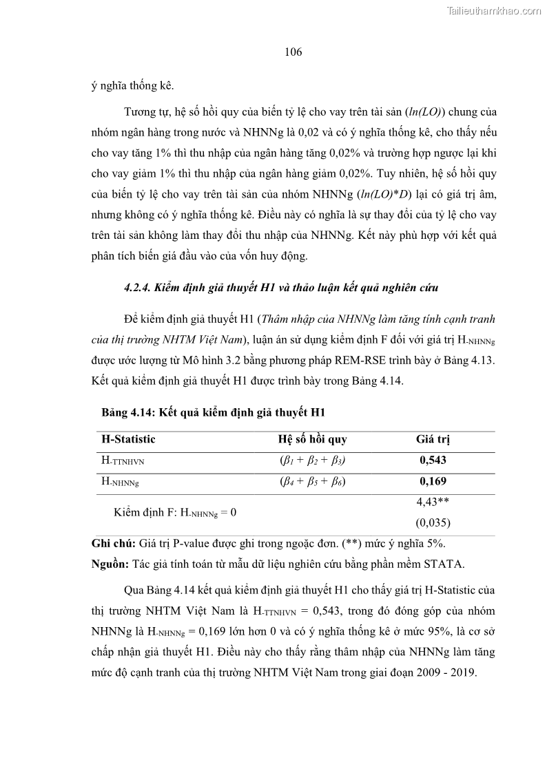 Luận án tiến sĩ kinh tế Ảnh hưởng của thâm nhập ngân hàng nước ngoài đến cạnh tranh và hiệu quả của các NHTM Việt Nam - 11 Trang 122