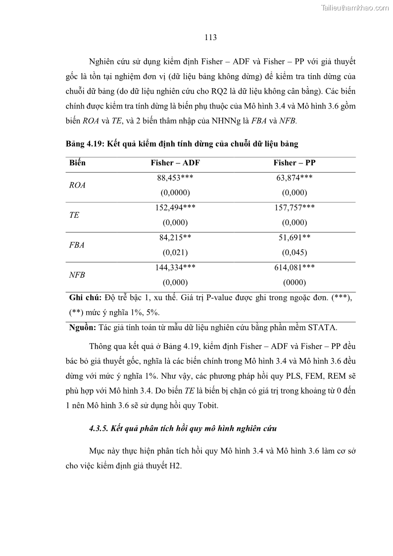 Luận án tiến sĩ kinh tế Ảnh hưởng của thâm nhập ngân hàng nước ngoài đến cạnh tranh và hiệu quả của các NHTM Việt Nam - 11 Trang 129