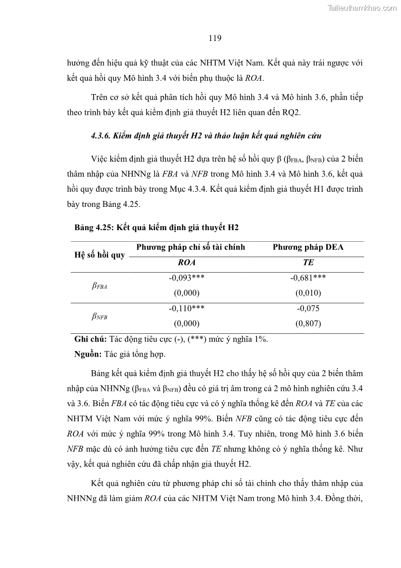Luận án tiến sĩ kinh tế Ảnh hưởng của thâm nhập ngân hàng nước ngoài đến cạnh tranh và hiệu quả của các NHTM Việt Nam - 12 Trang 135