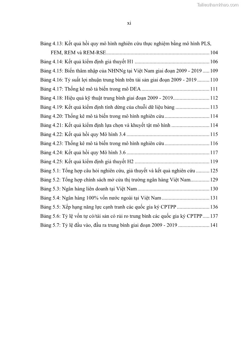 Luận án tiến sĩ kinh tế Ảnh hưởng của thâm nhập ngân hàng nước ngoài đến cạnh tranh và hiệu quả của các NHTM Việt Nam - 2 Trang 13