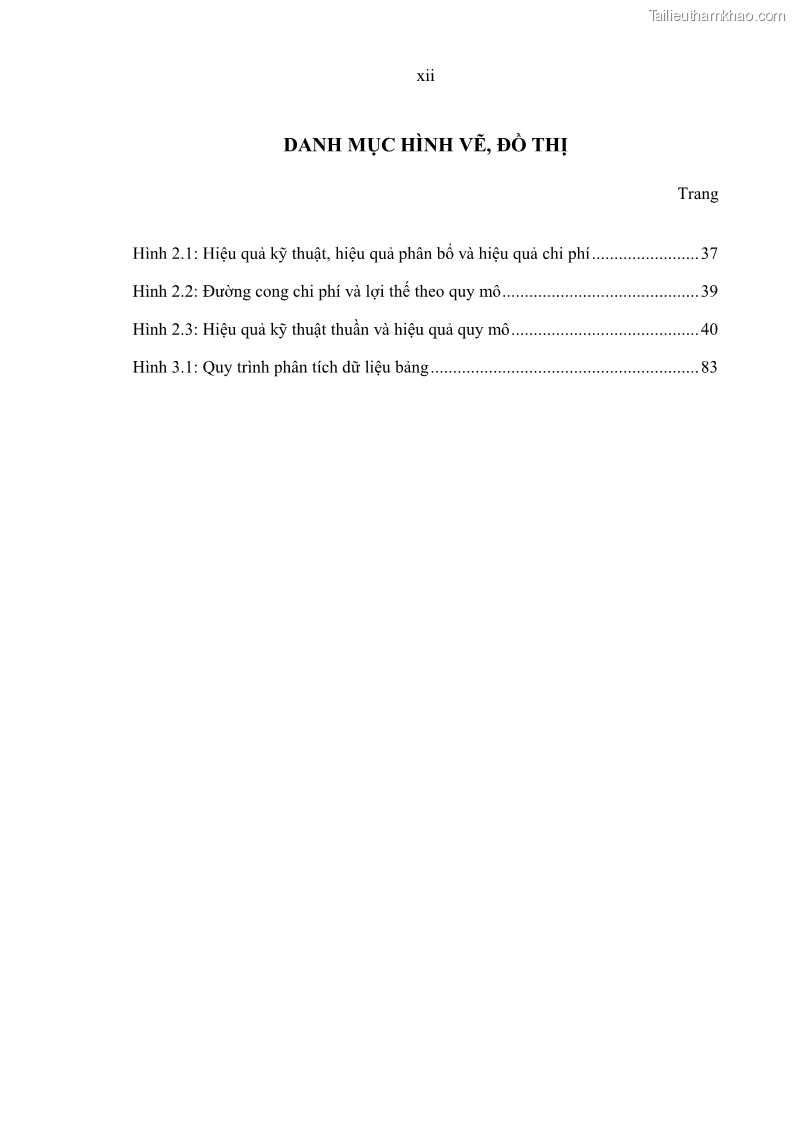 Luận án tiến sĩ kinh tế Ảnh hưởng của thâm nhập ngân hàng nước ngoài đến cạnh tranh và hiệu quả của các NHTM Việt Nam - 2 Trang 14