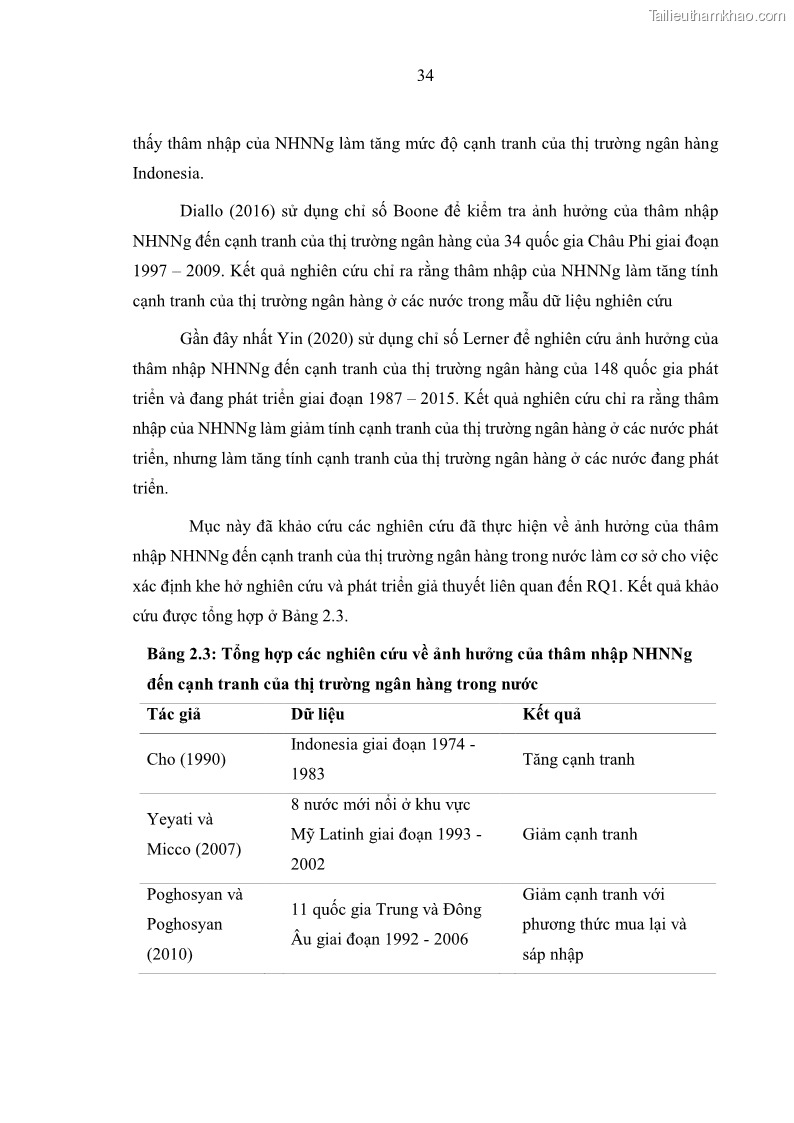 Luận án tiến sĩ kinh tế Ảnh hưởng của thâm nhập ngân hàng nước ngoài đến cạnh tranh và hiệu quả của các NHTM Việt Nam - 5 Trang 50