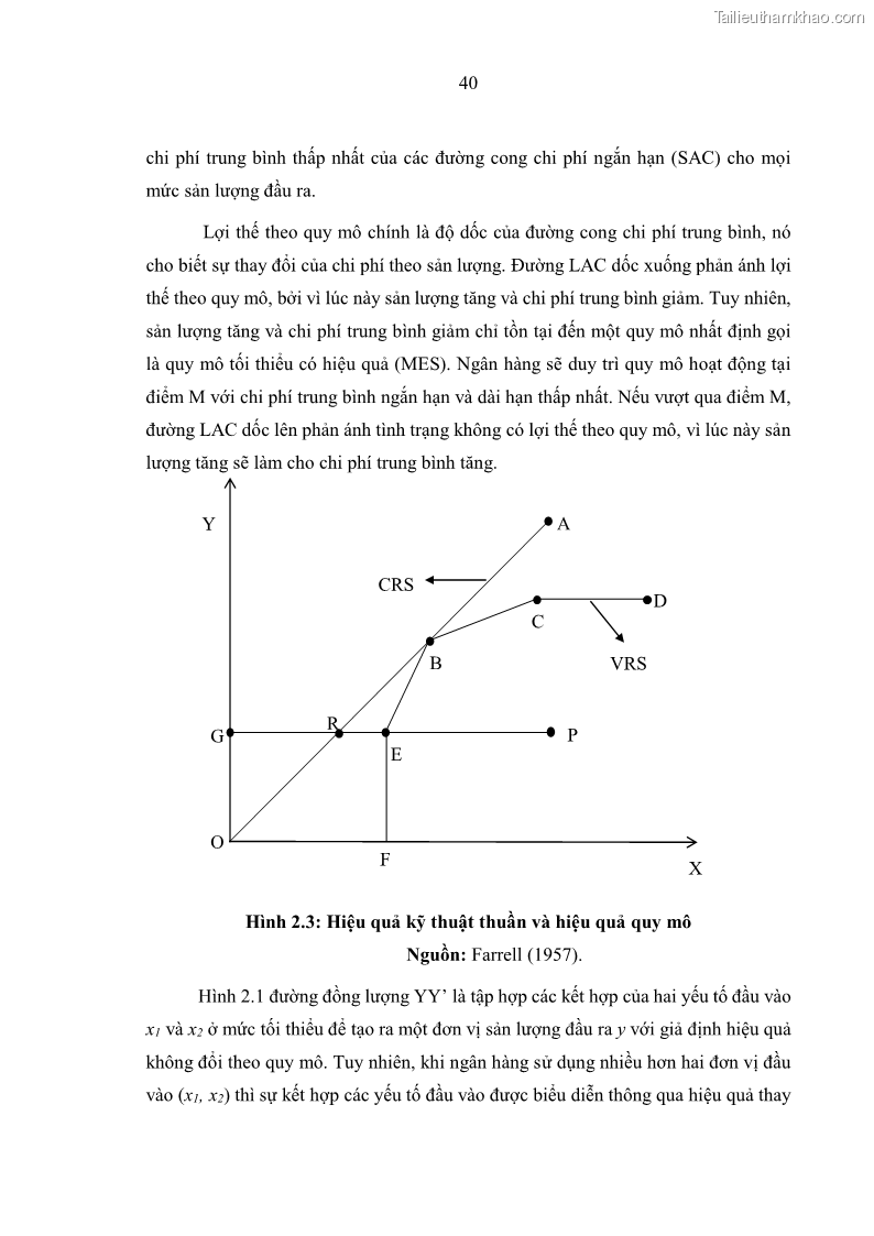 Luận án tiến sĩ kinh tế Ảnh hưởng của thâm nhập ngân hàng nước ngoài đến cạnh tranh và hiệu quả của các NHTM Việt Nam - 5 Trang 56