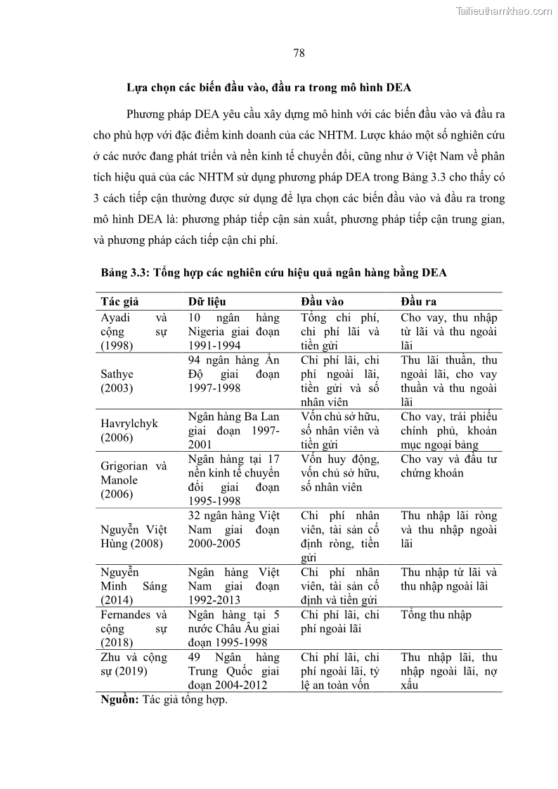 Luận án tiến sĩ kinh tế Ảnh hưởng của thâm nhập ngân hàng nước ngoài đến cạnh tranh và hiệu quả của các NHTM Việt Nam - 8 Trang 94