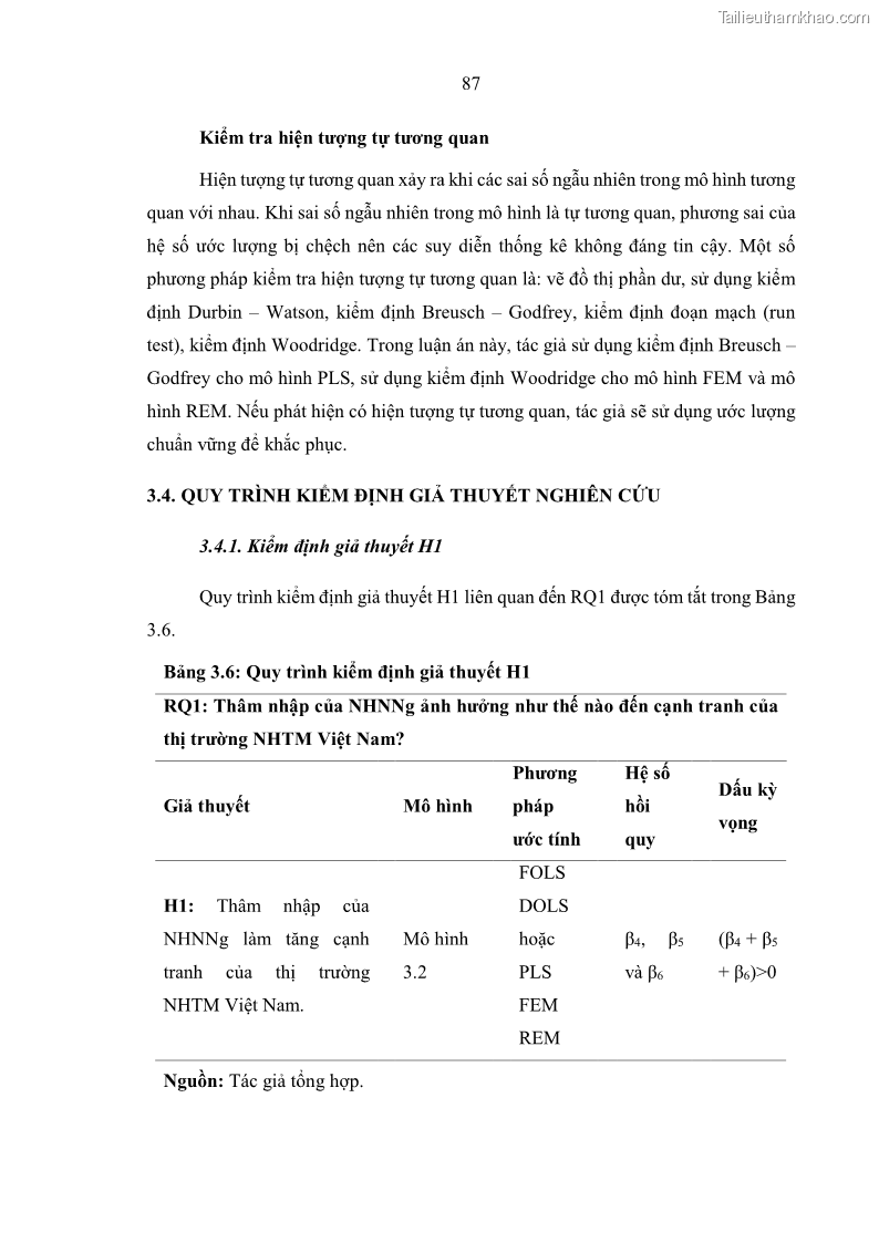 Luận án tiến sĩ kinh tế Ảnh hưởng của thâm nhập ngân hàng nước ngoài đến cạnh tranh và hiệu quả của các NHTM Việt Nam - 9 Trang 103
