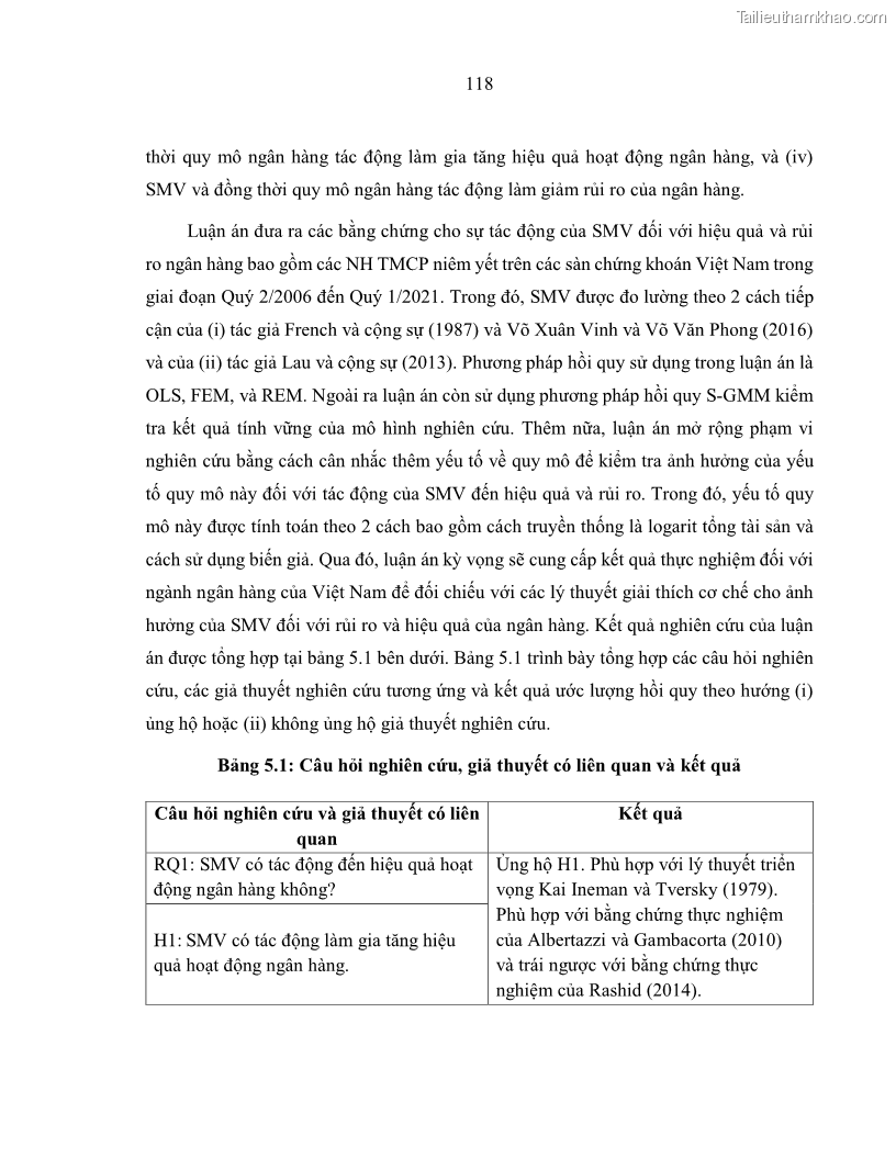 Luận án tiến sĩ kinh tế Biến động tỷ suất sinh lợi thị trường chứng khoán, hiệu quả và rủi ro: Bằng chứng thực nghiệm từ các ngân hàng thương mại Việt Nam niêm yết - 12 Trang 133