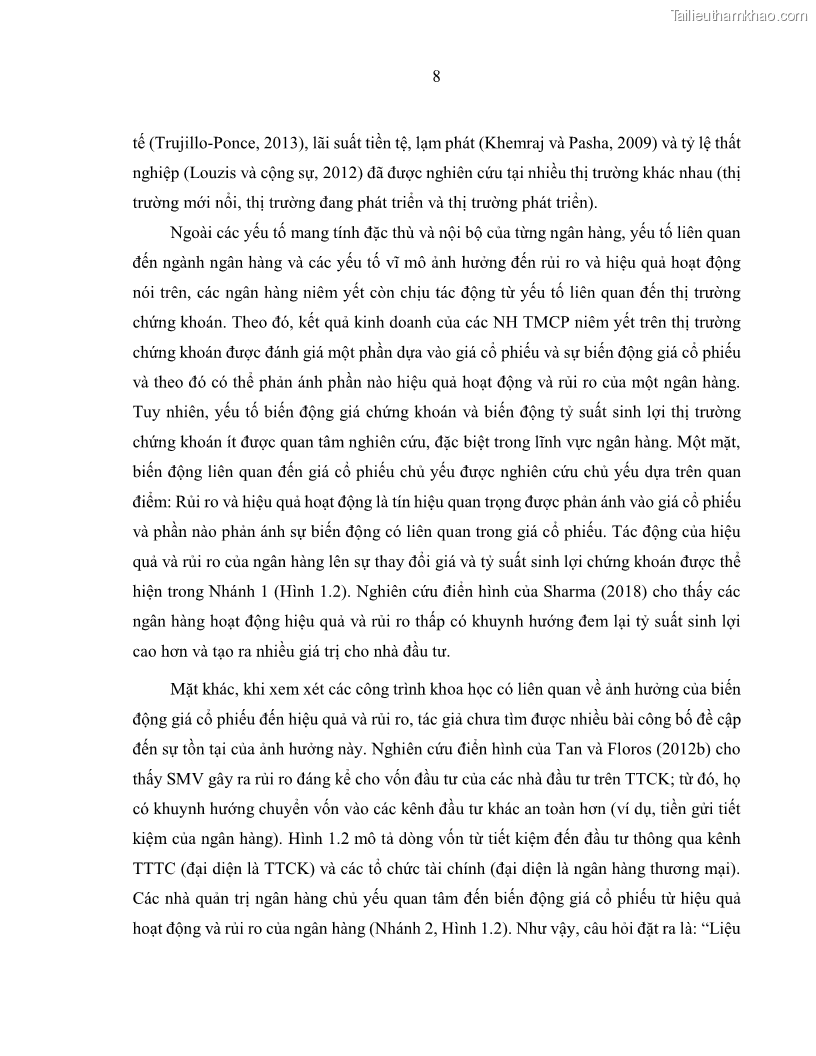 Luận án tiến sĩ kinh tế Biến động tỷ suất sinh lợi thị trường chứng khoán, hiệu quả và rủi ro: Bằng chứng thực nghiệm từ các ngân hàng thương mại Việt Nam niêm yết - 2 Trang 23