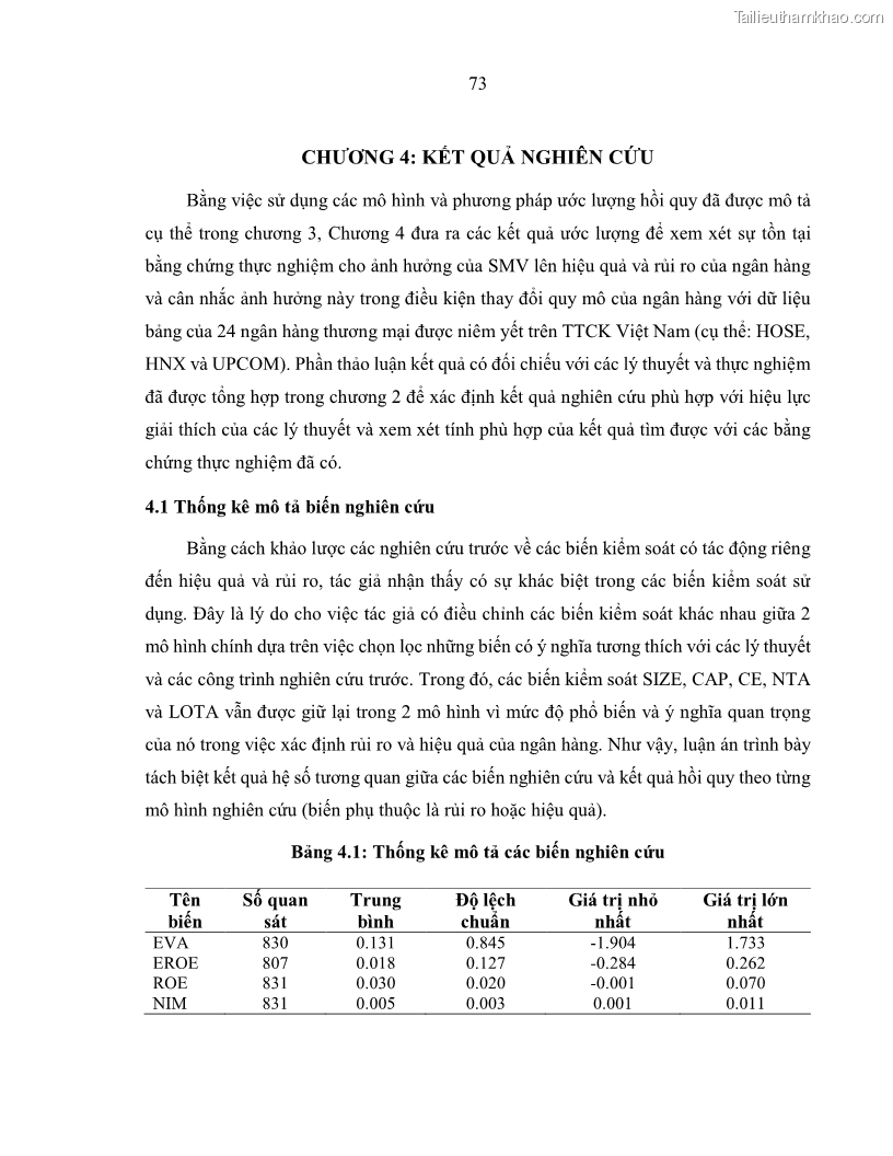 Luận án tiến sĩ kinh tế Biến động tỷ suất sinh lợi thị trường chứng khoán, hiệu quả và rủi ro: Bằng chứng thực nghiệm từ các ngân hàng thương mại Việt Nam niêm yết - 8 Trang 88