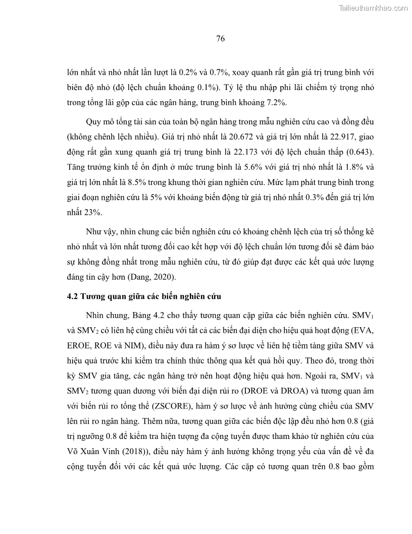 Luận án tiến sĩ kinh tế Biến động tỷ suất sinh lợi thị trường chứng khoán, hiệu quả và rủi ro: Bằng chứng thực nghiệm từ các ngân hàng thương mại Việt Nam niêm yết - 8 Trang 91