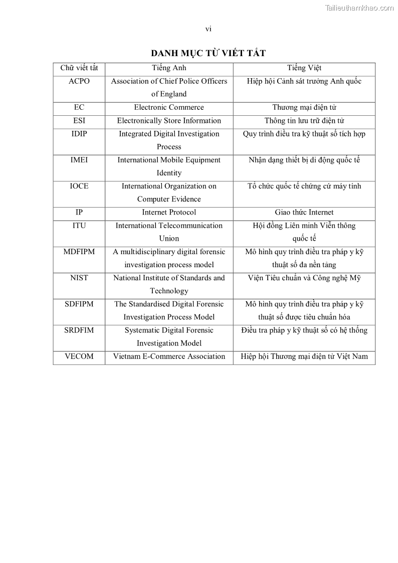 Luận án tiến sĩ luật Pháp luật Việt Nam về chứng cứ điện tử - 1 Trang 7