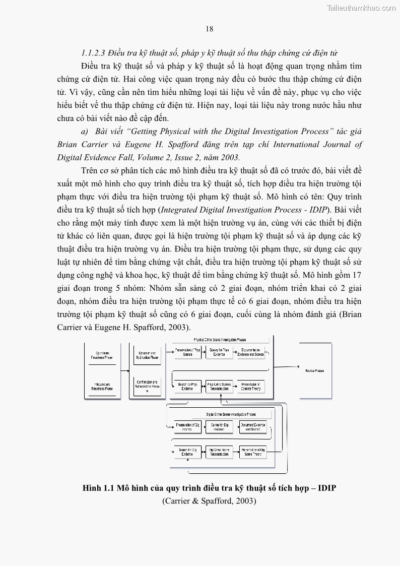 Luận án tiến sĩ luật Pháp luật Việt Nam về chứng cứ điện tử - 3 Trang 28