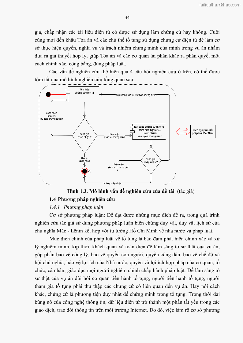 Luận án tiến sĩ luật Pháp luật Việt Nam về chứng cứ điện tử - 4 Trang 44