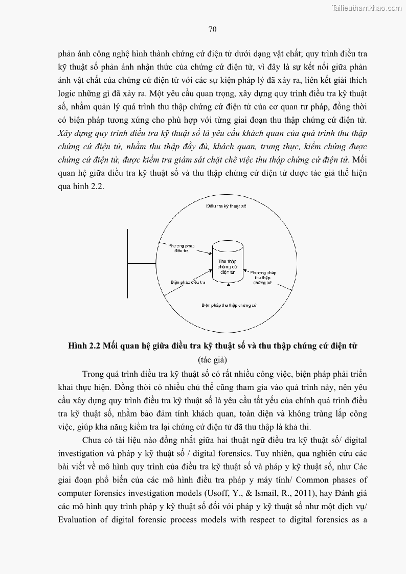 Luận án tiến sĩ luật Pháp luật Việt Nam về chứng cứ điện tử - 7 Trang 80