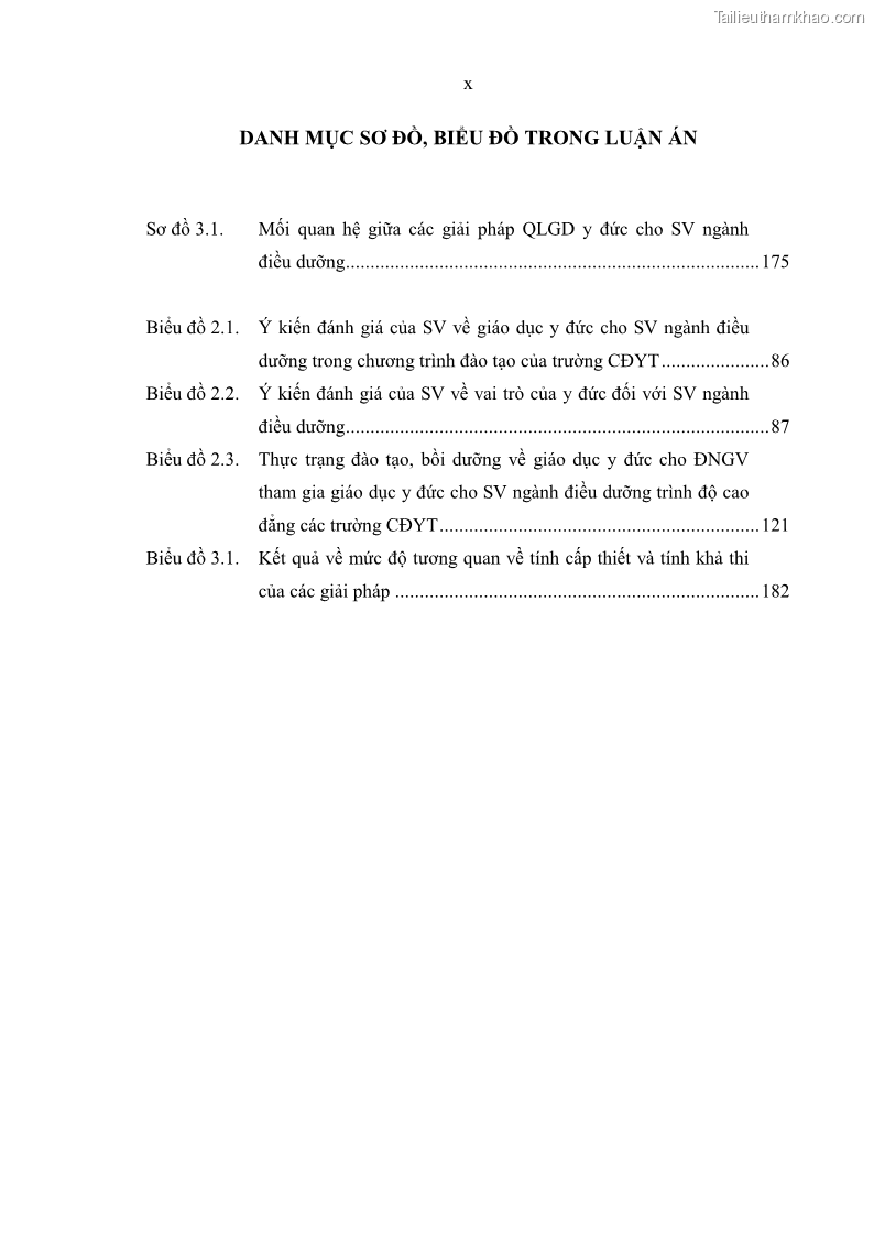 Luận án tiến sĩ quản lý giáo dục Quản lý giáo dục y đức cho sinh viên ngành điều dưỡng trong các trường cao đẳng y tế - 1 Trang 12