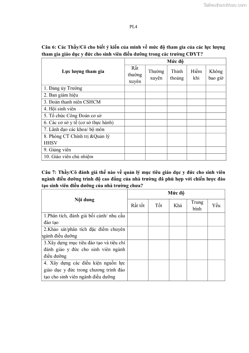 Luận án tiến sĩ quản lý giáo dục Quản lý giáo dục y đức cho sinh viên ngành điều dưỡng trong các trường cao đẳng y tế - 19 Trang 219