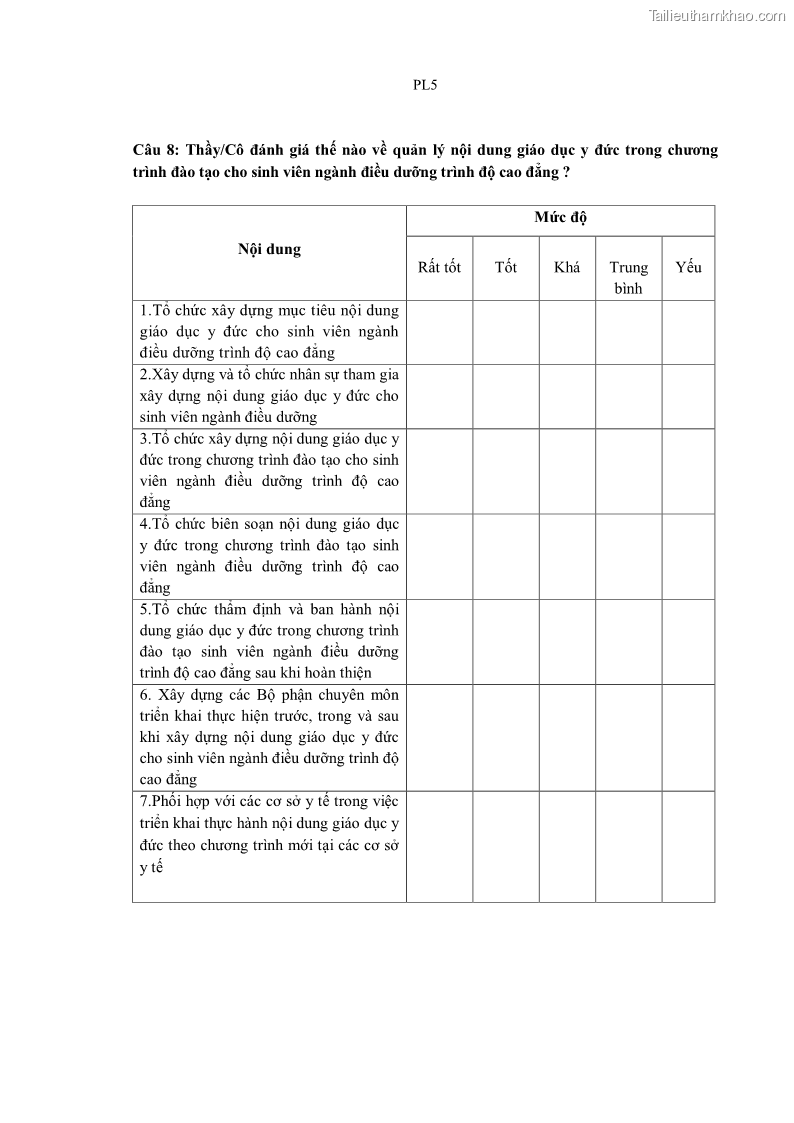 Luận án tiến sĩ quản lý giáo dục Quản lý giáo dục y đức cho sinh viên ngành điều dưỡng trong các trường cao đẳng y tế - 19 Trang 220