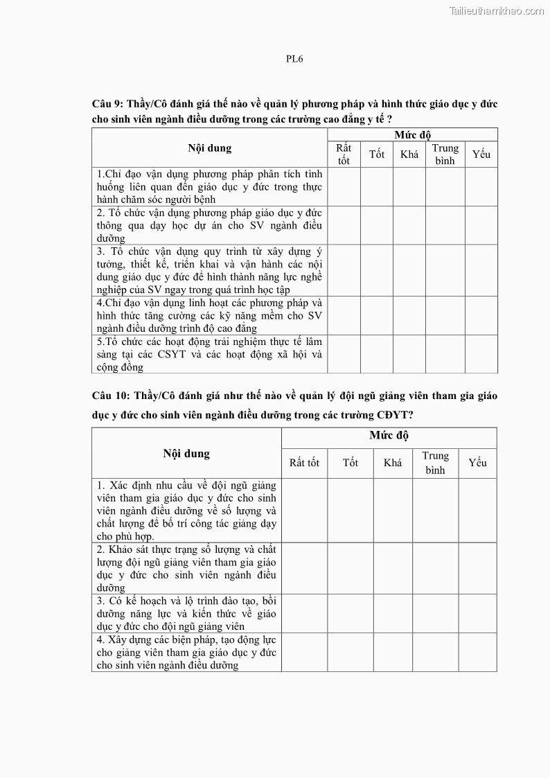 Luận án tiến sĩ quản lý giáo dục Quản lý giáo dục y đức cho sinh viên ngành điều dưỡng trong các trường cao đẳng y tế - 19 Trang 221