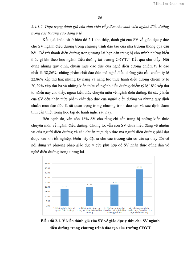 Luận án tiến sĩ quản lý giáo dục Quản lý giáo dục y đức cho sinh viên ngành điều dưỡng trong các trường cao đẳng y tế - 9 Trang 98