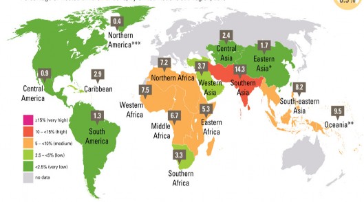 Hình 1 4 Tỷ lệ trẻ em suy dinh dưỡng gầy còm năm 2019 Nguồn UNICEF WHO WB 3