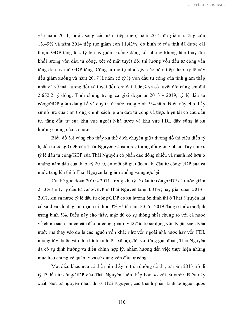 Luận án tiến sĩ chính sách công Chính sách đầu tư công từ thực tiễn tỉnh Thái Nguyên - 10 Trang 119