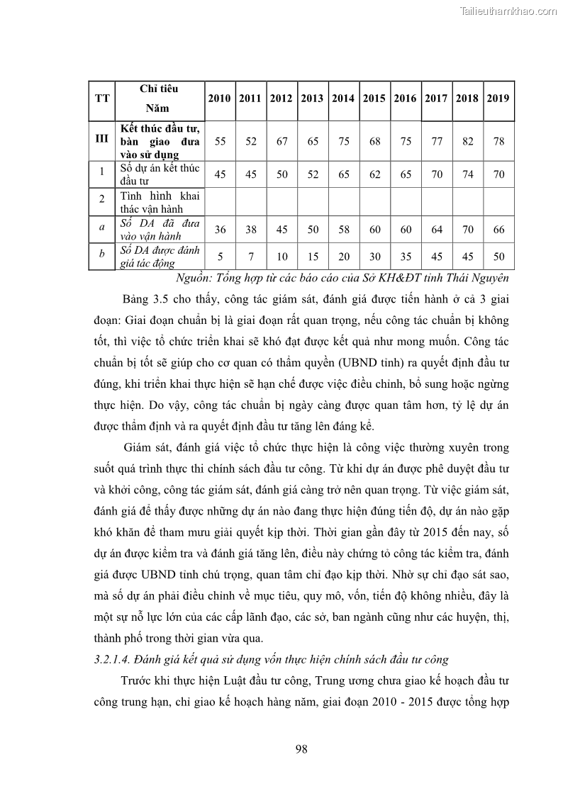 Luận án tiến sĩ chính sách công Chính sách đầu tư công từ thực tiễn tỉnh Thái Nguyên - 9 Trang 107