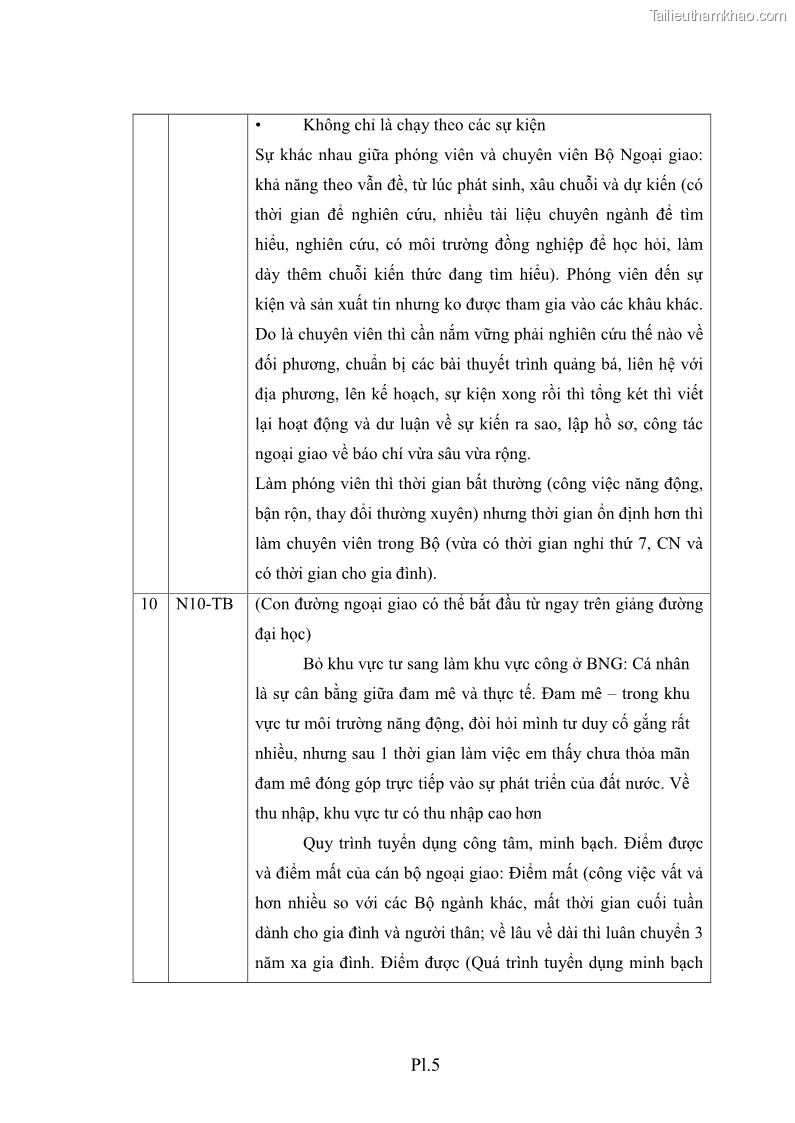 Luận án tiến sĩ chính sách công Thực hiện chính sách phát triển nhân lực ngành Ngoại giao ở Việt Nam hiện nay - 16 Trang 190