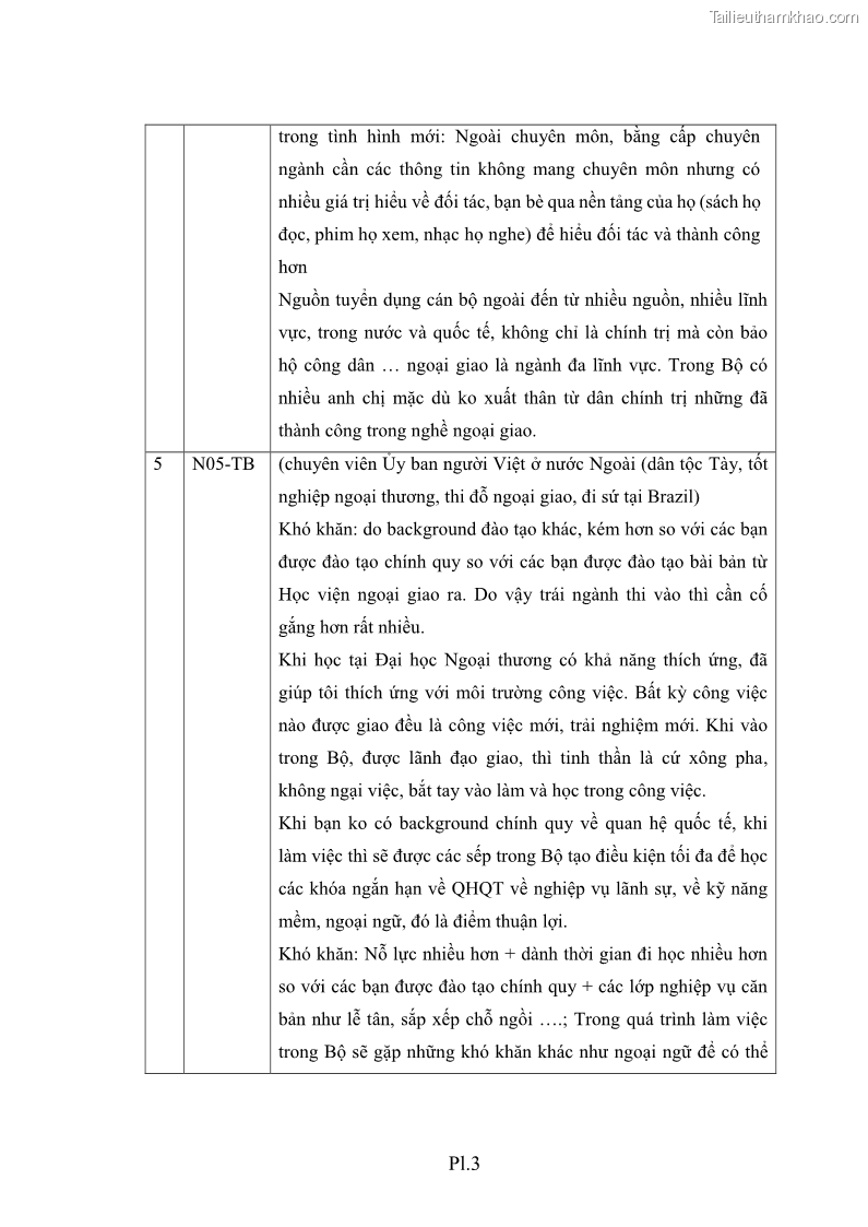 Luận án tiến sĩ chính sách công Thực hiện chính sách phát triển nhân lực ngành Ngoại giao ở Việt Nam hiện nay - 16 Trang 188