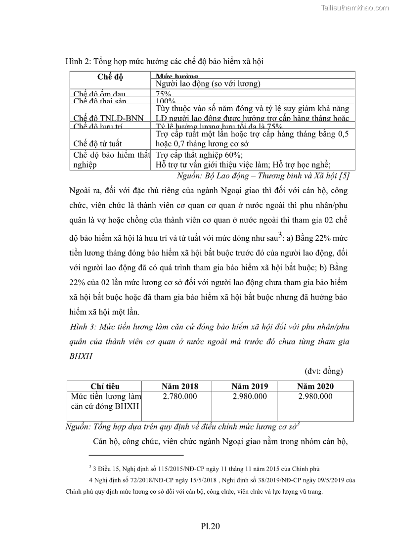 Luận án tiến sĩ chính sách công Thực hiện chính sách phát triển nhân lực ngành Ngoại giao ở Việt Nam hiện nay - 18 Trang 205