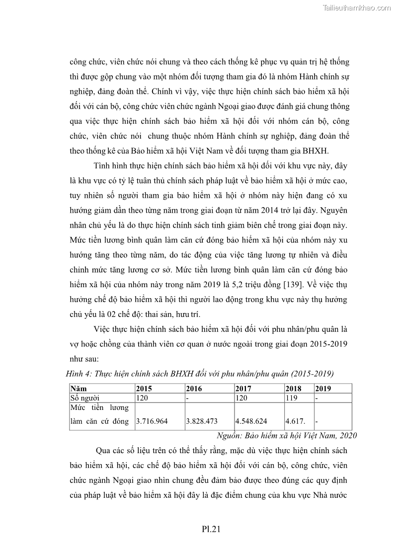 Luận án tiến sĩ chính sách công Thực hiện chính sách phát triển nhân lực ngành Ngoại giao ở Việt Nam hiện nay - 18 Trang 206