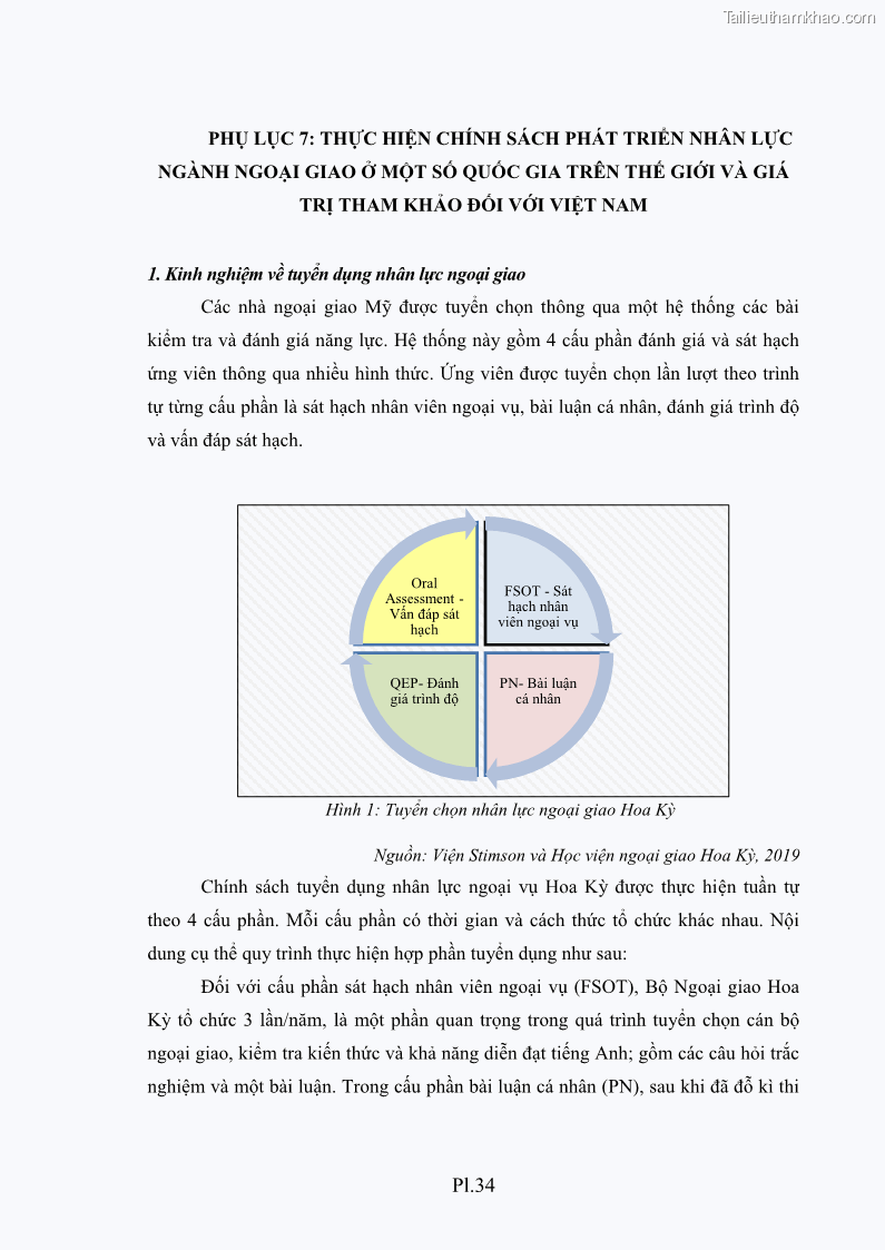 Luận án tiến sĩ chính sách công Thực hiện chính sách phát triển nhân lực ngành Ngoại giao ở Việt Nam hiện nay - 19 Trang 219