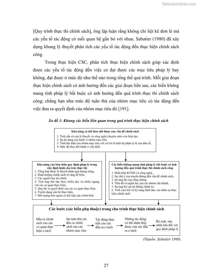 Luận án tiến sĩ chính sách công Thực hiện chính sách phát triển nhân lực ngành Ngoại giao ở Việt Nam hiện nay - 3 Trang 36